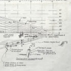 America Schooner Yacht Model Drawing 32 x 22